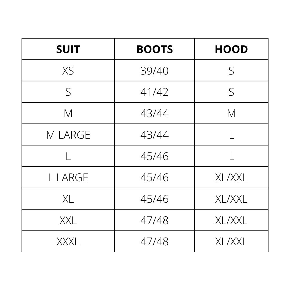 SIZES